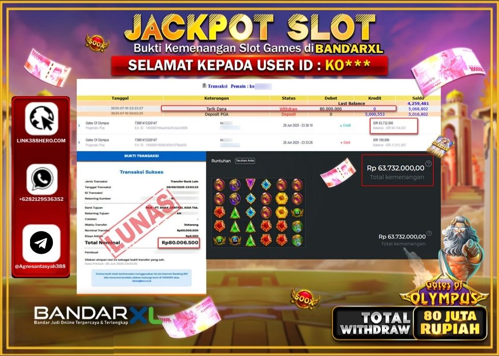 BANDARXL JACKPOT SLOT GATES OF OLYMPUSS Rp.80.000.000.,- LUNAS