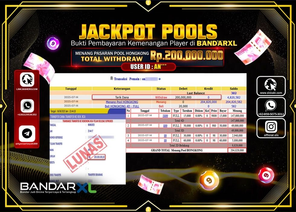 BANDARXL JACKPOT TOGEL PASARAN POOL HONGKONG Rp.200.000.000.,- LUNAS