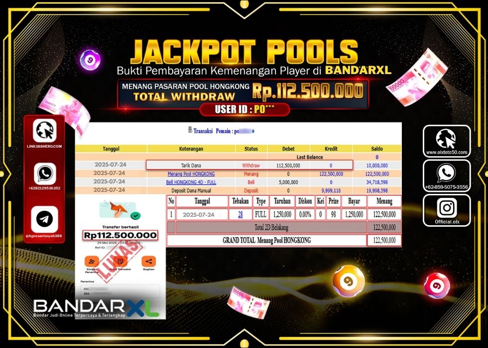 BANDARXL JACKPOT TOGEL PASARAN POOL HONGKONG Rp.112.500.000.,- LUNAS