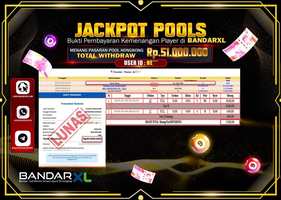 BANDARXL JACKPOT TOGEL POOL HONGKONG Rp.51.000.000.,- LUNAS